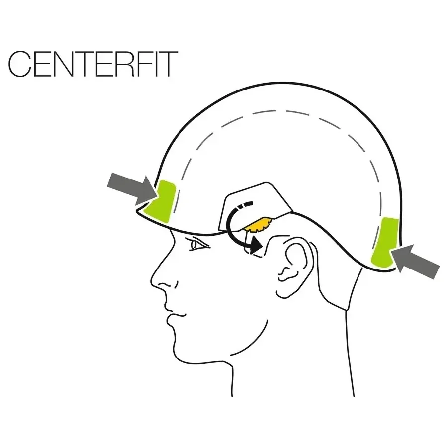 Petzl Vertex Vent - Grønn - Bilde 3